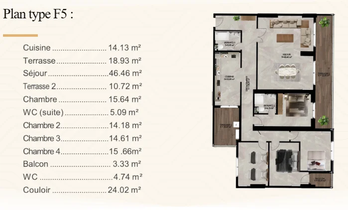 plan-f5